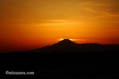 夕焼け 検見川の浜 富士山