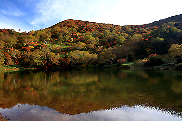 鏡ヶ沼